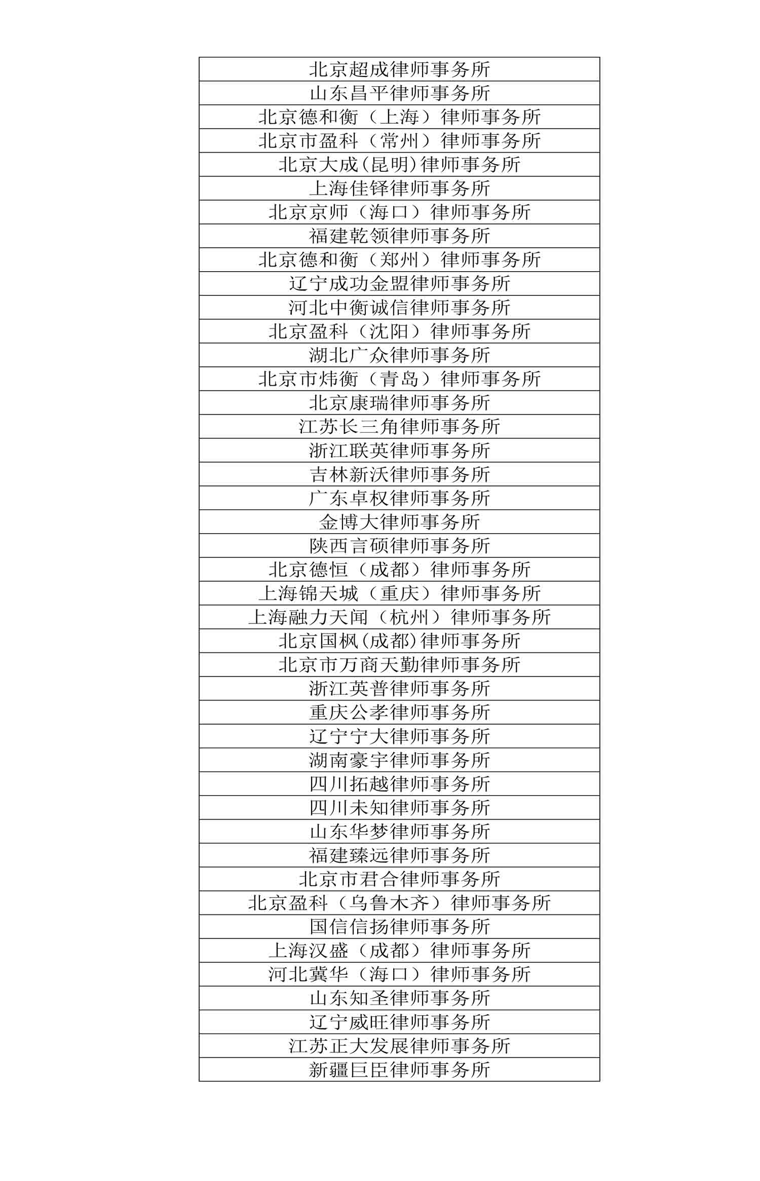 尊龙凯时·Z6(中国)人生就是搏!