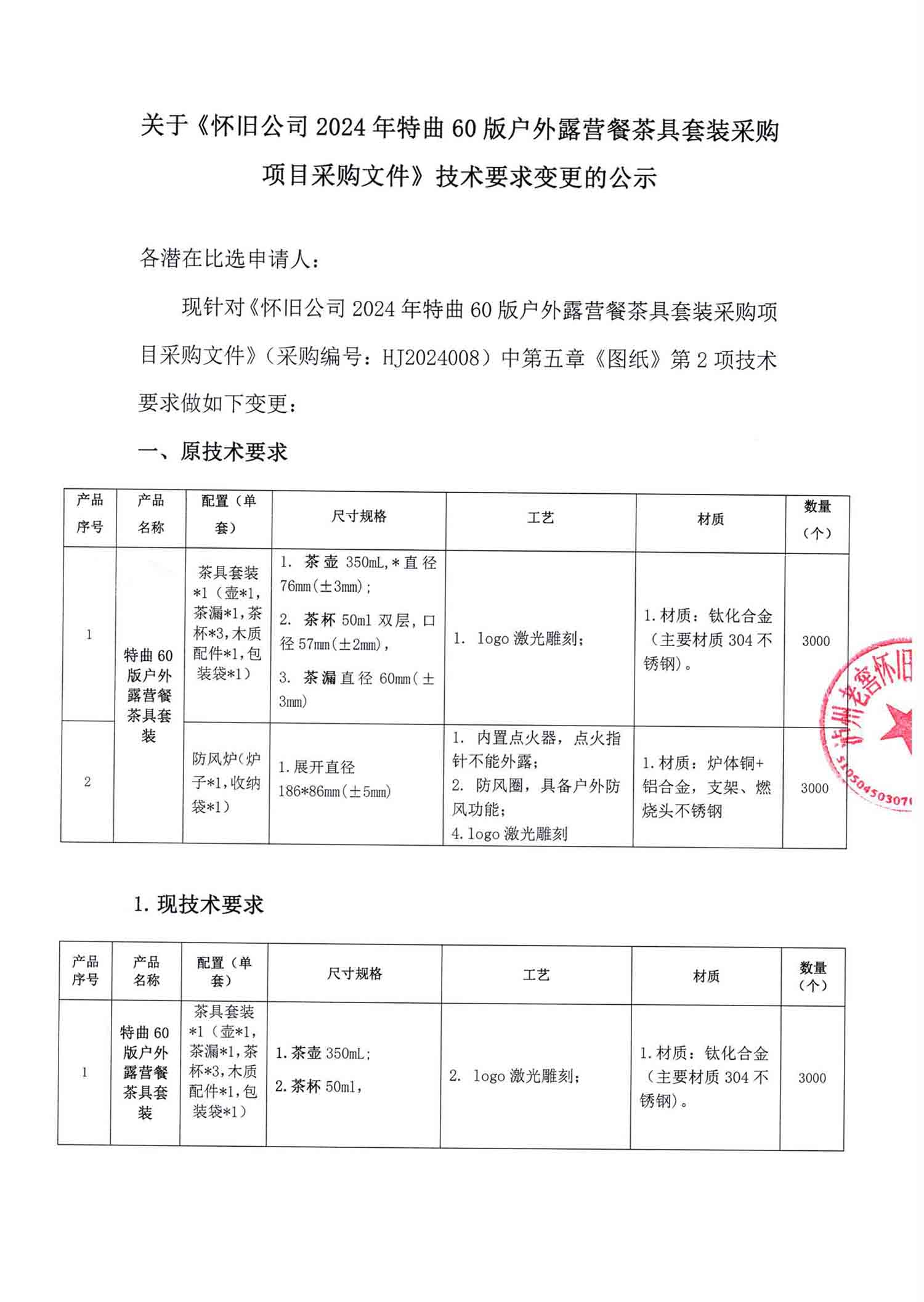尊龙凯时·Z6(中国)人生就是搏!
