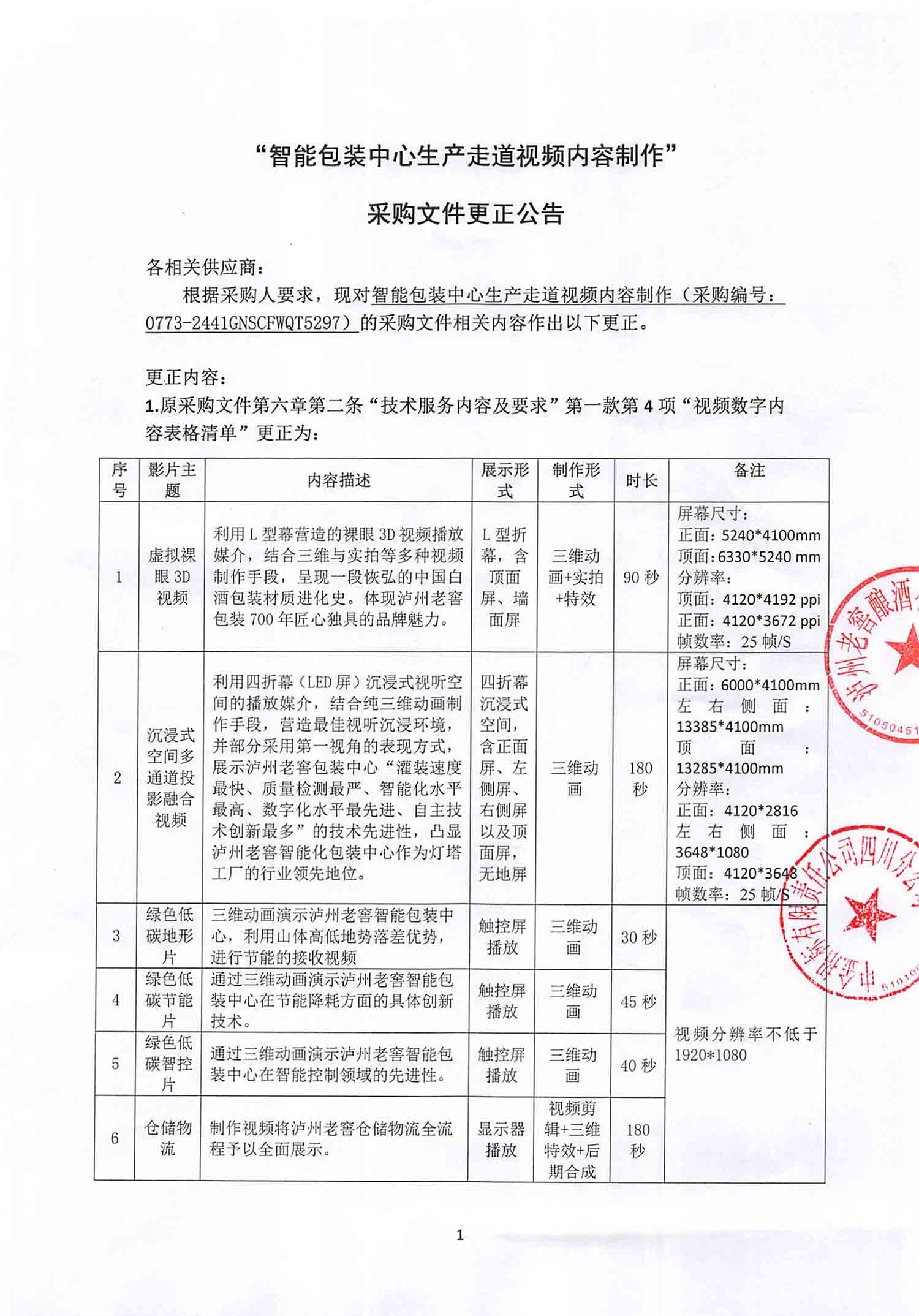 尊龙凯时·Z6(中国)人生就是搏!